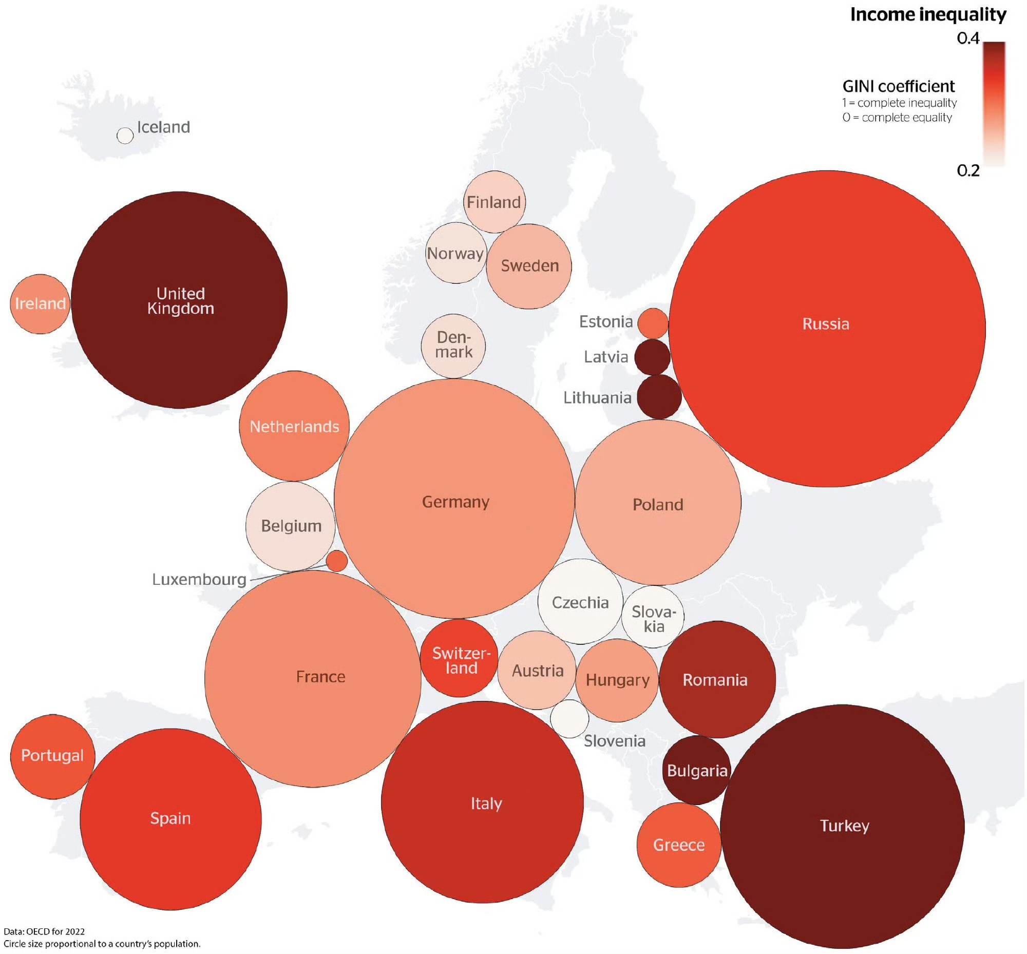 欧洲国家的基尼系数