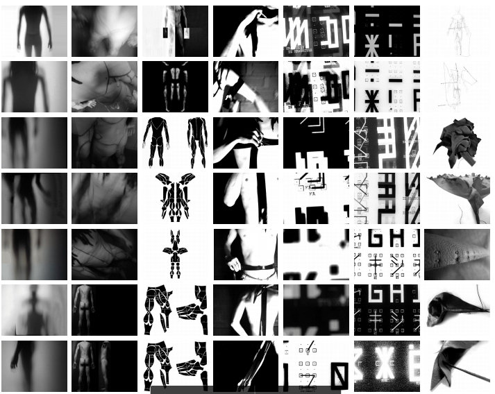 Anatomic project