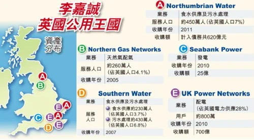 疯狂抄底买下大半个英国后，李嘉诚在英被国安审查，遭遇“杀猪盘”